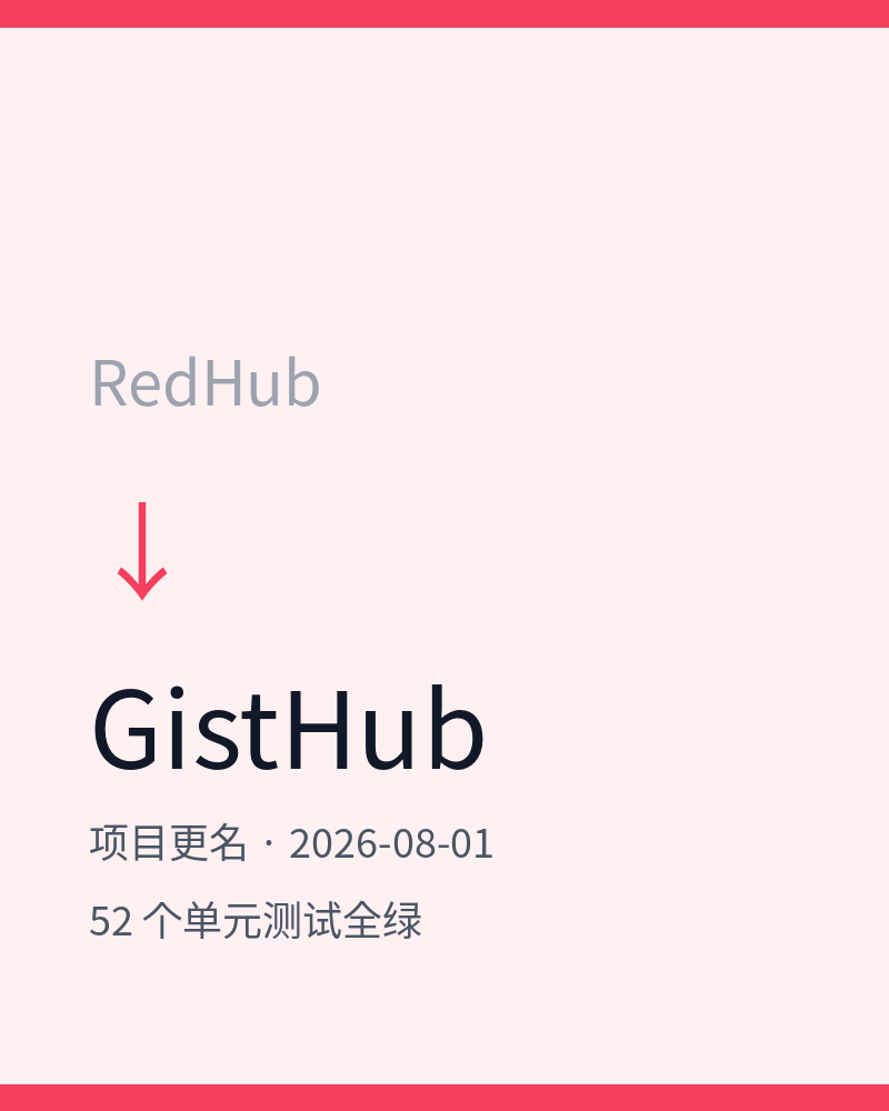 更新:RedHub 正式更名 GistHub 🏷️