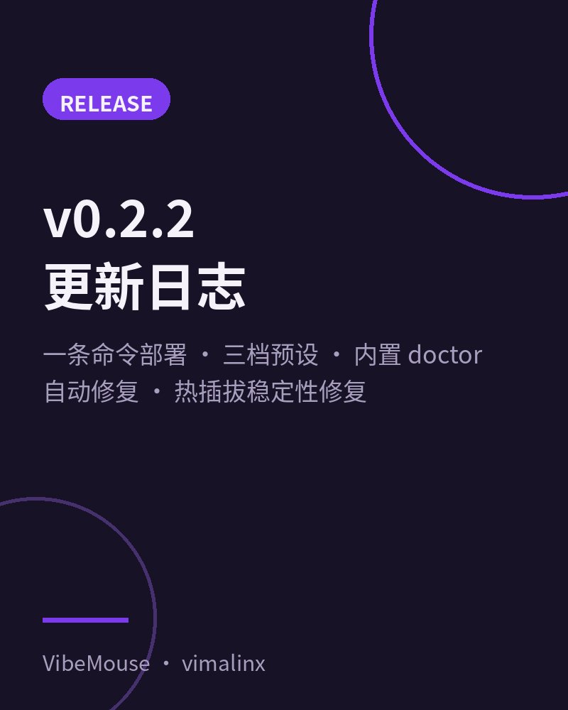 VibeMouse v0.2.2：一条命令部署，自带医生看病