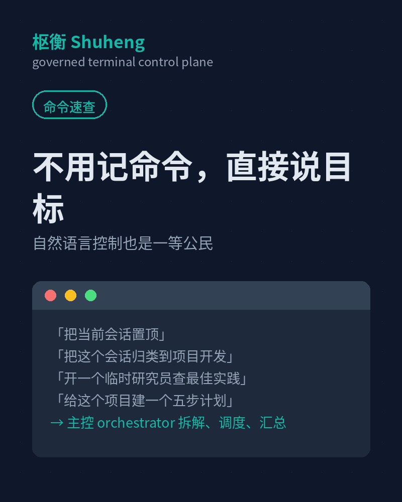 自然语言控制
