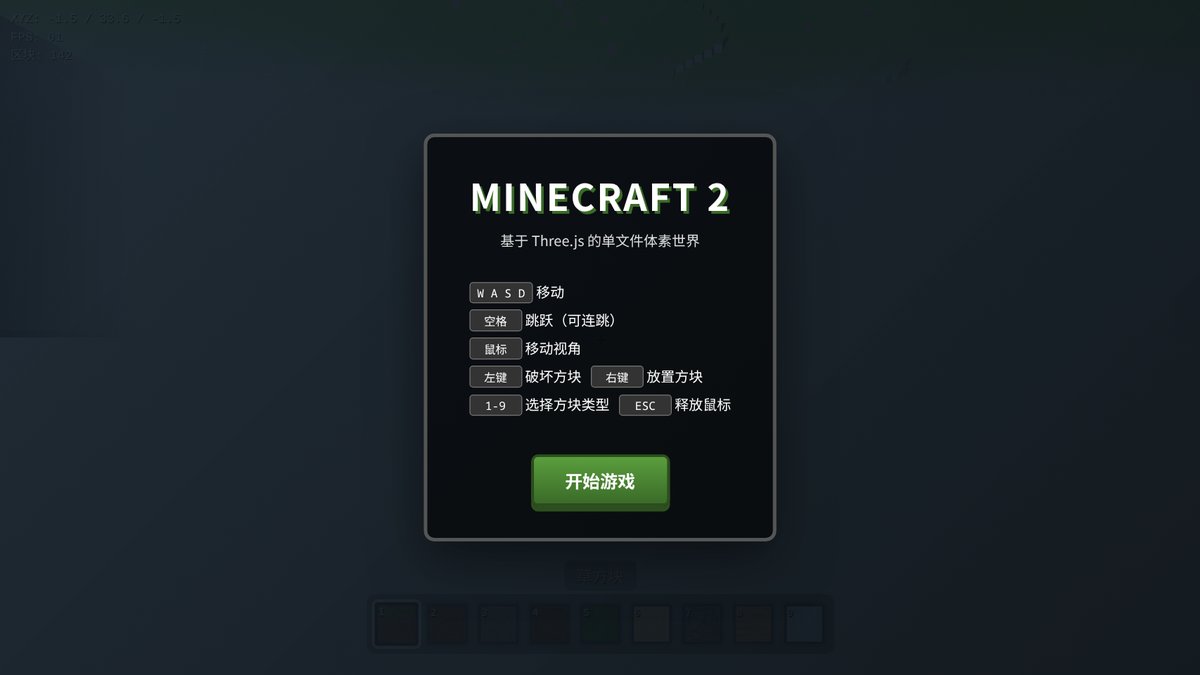 更新：Kimi K3 进场踢馆 + 新赛题 Idea→Binary 开赛 ⚔️